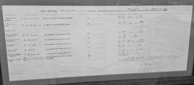 A photo of a ballot used in the vote to incorporate the town.